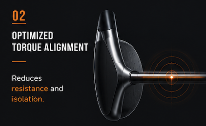 Optimized torque alignment graphic